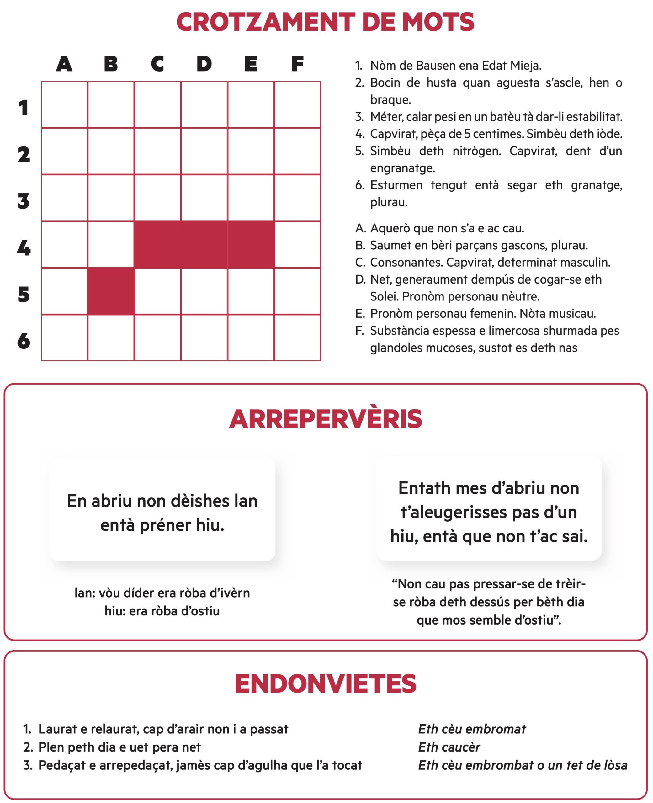 Crotzament de mots, arrepervèris e endonvietes – Abriu 2025